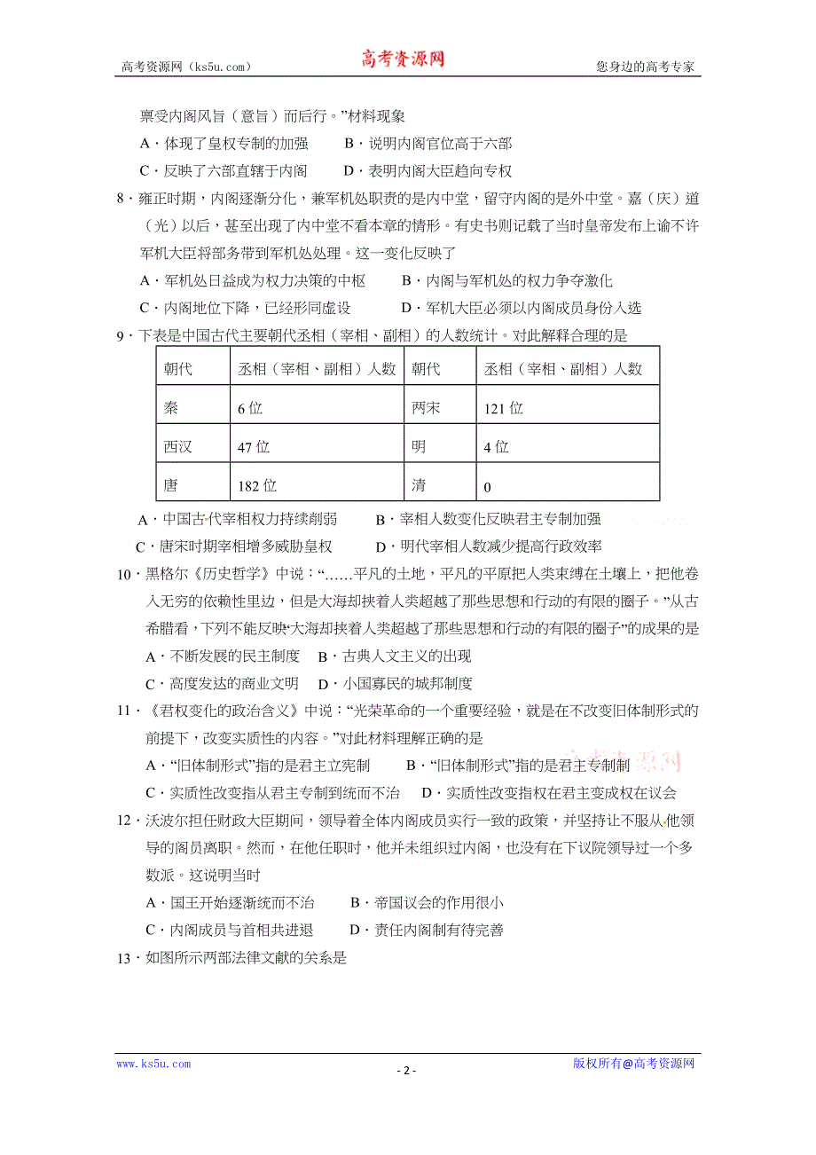 《发布》福建省泉州市泉港区第一中学2019-2020学年高一上学期第二次月考试题 历史 WORD版含答案.docx_第2页