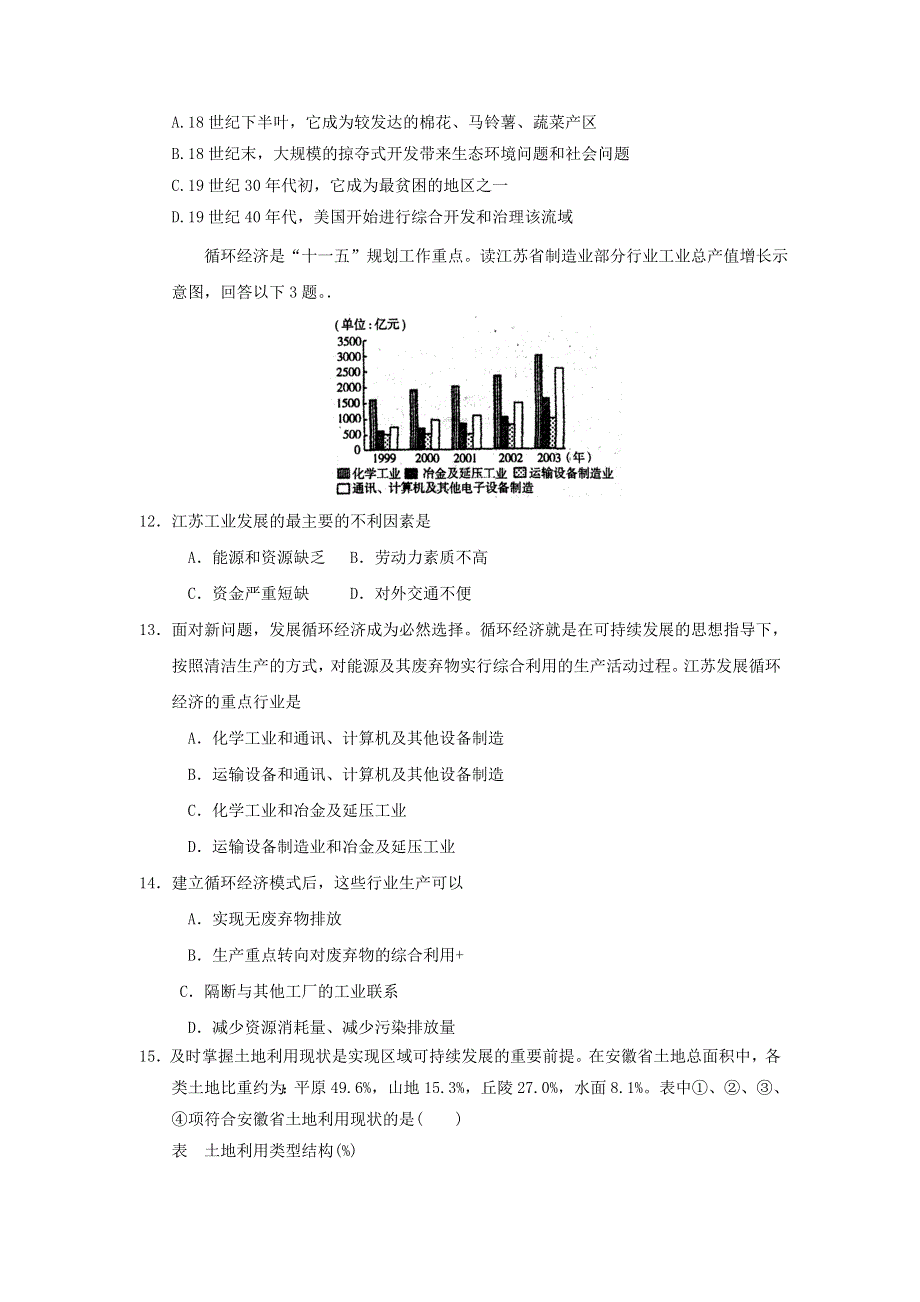 2012届高考地理二轮复习专题闯入大学综合练习23.doc_第3页