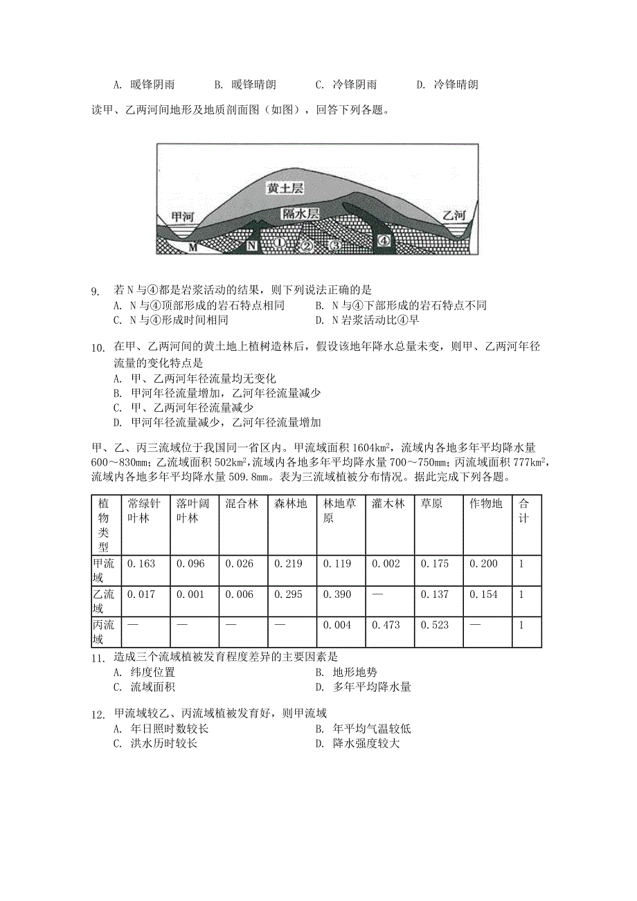 《发布》福建省泉州市泉港区第一中学2019届高三上学期第二次月考试题 地理 WORD版含答案.doc_第3页