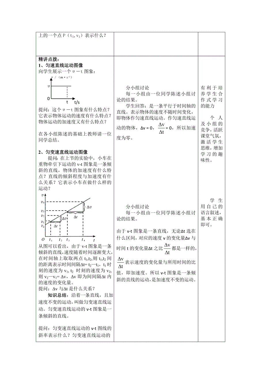 山东省日照市香河实验学校物理必修1人教版导学案：2-2导学案 .doc_第2页