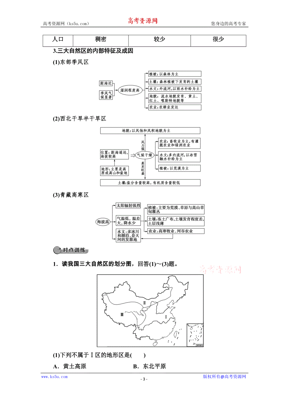 2020-2021学年新教材中图版地理选择性必修2教师用书：第1章 章末小结与测评 WORD版含解析.doc_第3页