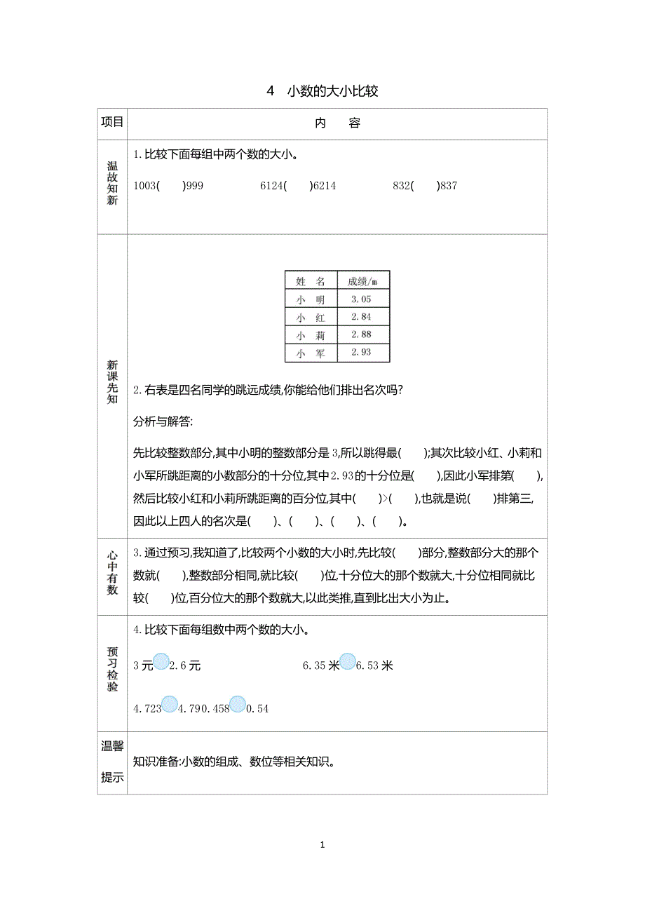 人教版小学数学四年级下册：4.2.2小数的大小比较学案.docx_第1页