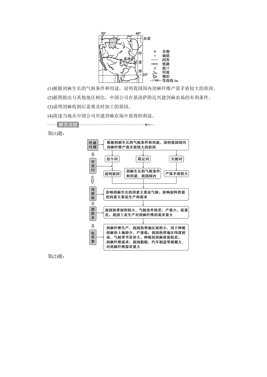 2020江苏高考地理二轮练习：答题模板4　影响意义类 WORD版含解析.doc_第3页