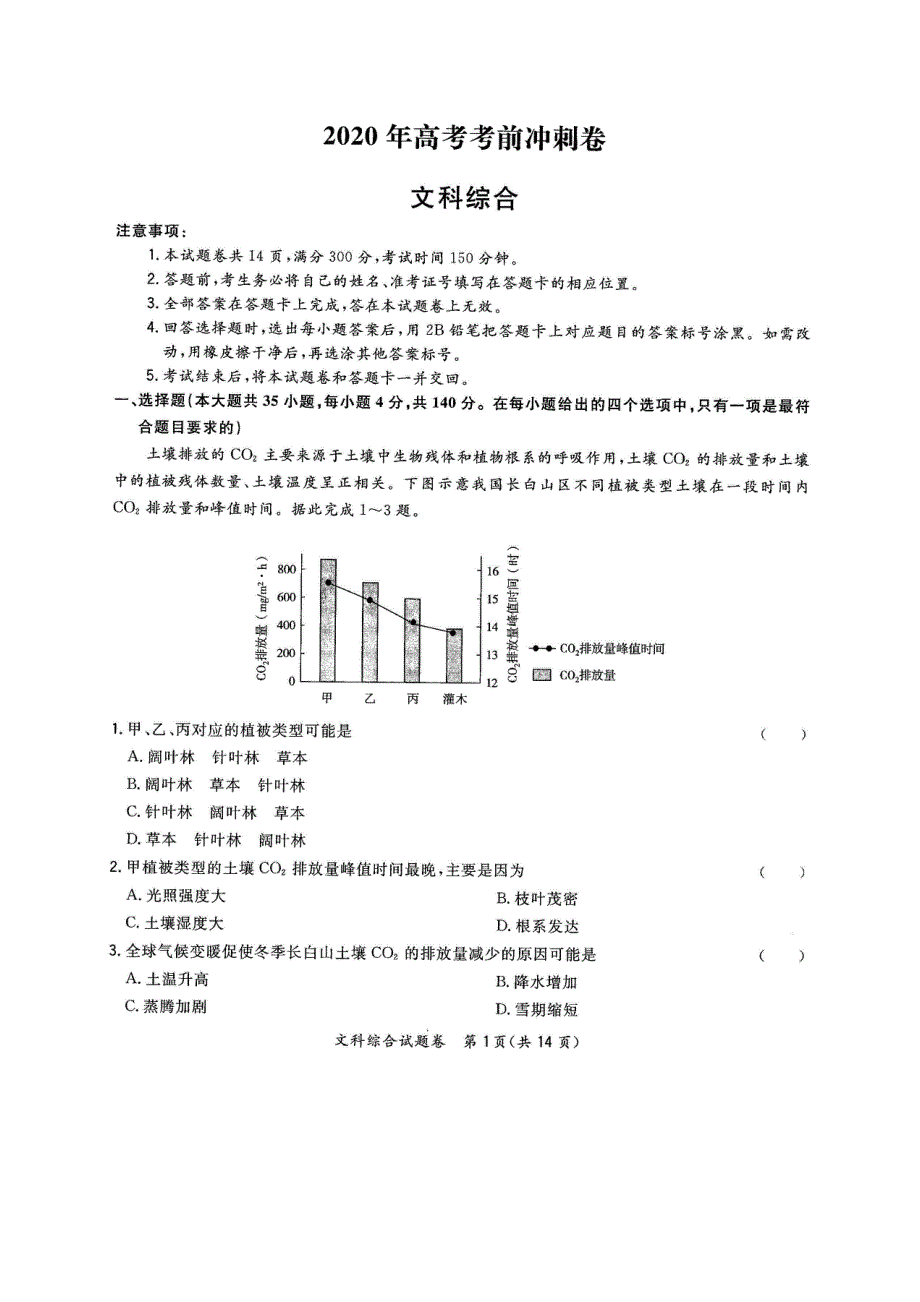 广东省化州市2020届高三高考第四次模拟考试文科综合试题 扫描版含答案.pdf_第1页