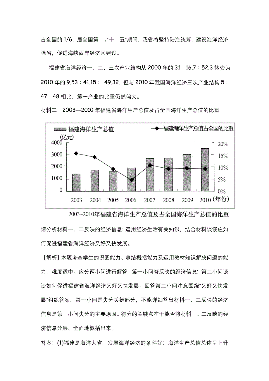 2012届高考政治二轮复习（新课标）学案：第24课时图表类问答题.doc_第2页