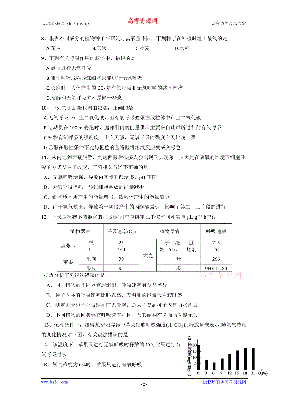 2013级生物（新人教版）必修一、呼吸作用限时训练.doc_第2页