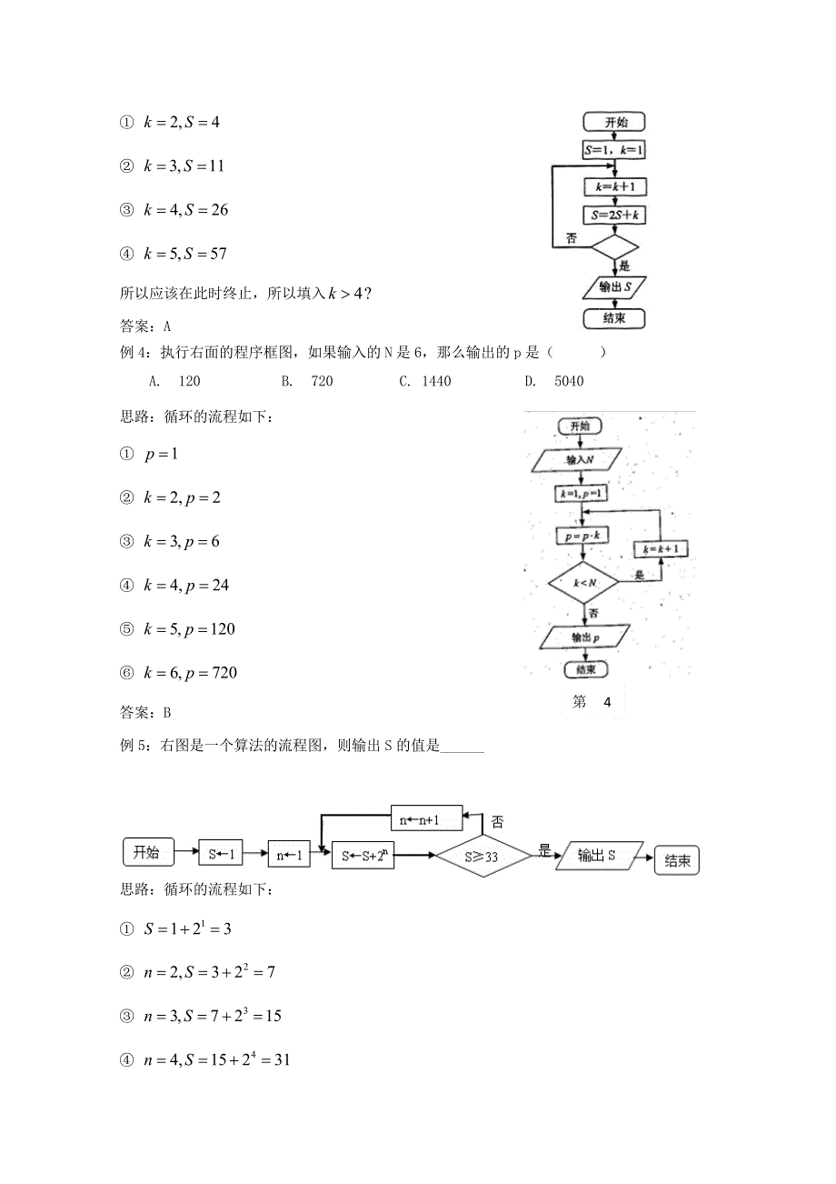 2022届高中数学 微专题92 算法——程序框图练习（含解析）.doc_第2页