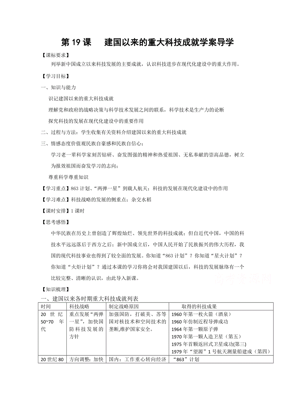 《河东教育》高中历史学案人教版必修3 第19课《建国以来的重大科技成就》1.doc_第1页