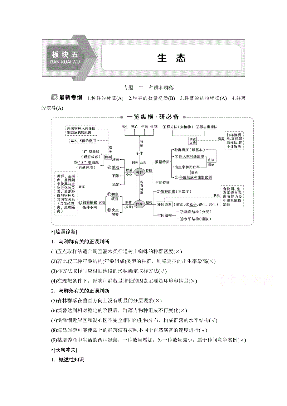 2020江苏高考生物二轮讲义：1 专题十二　种群和群落 WORD版含解析.doc_第1页