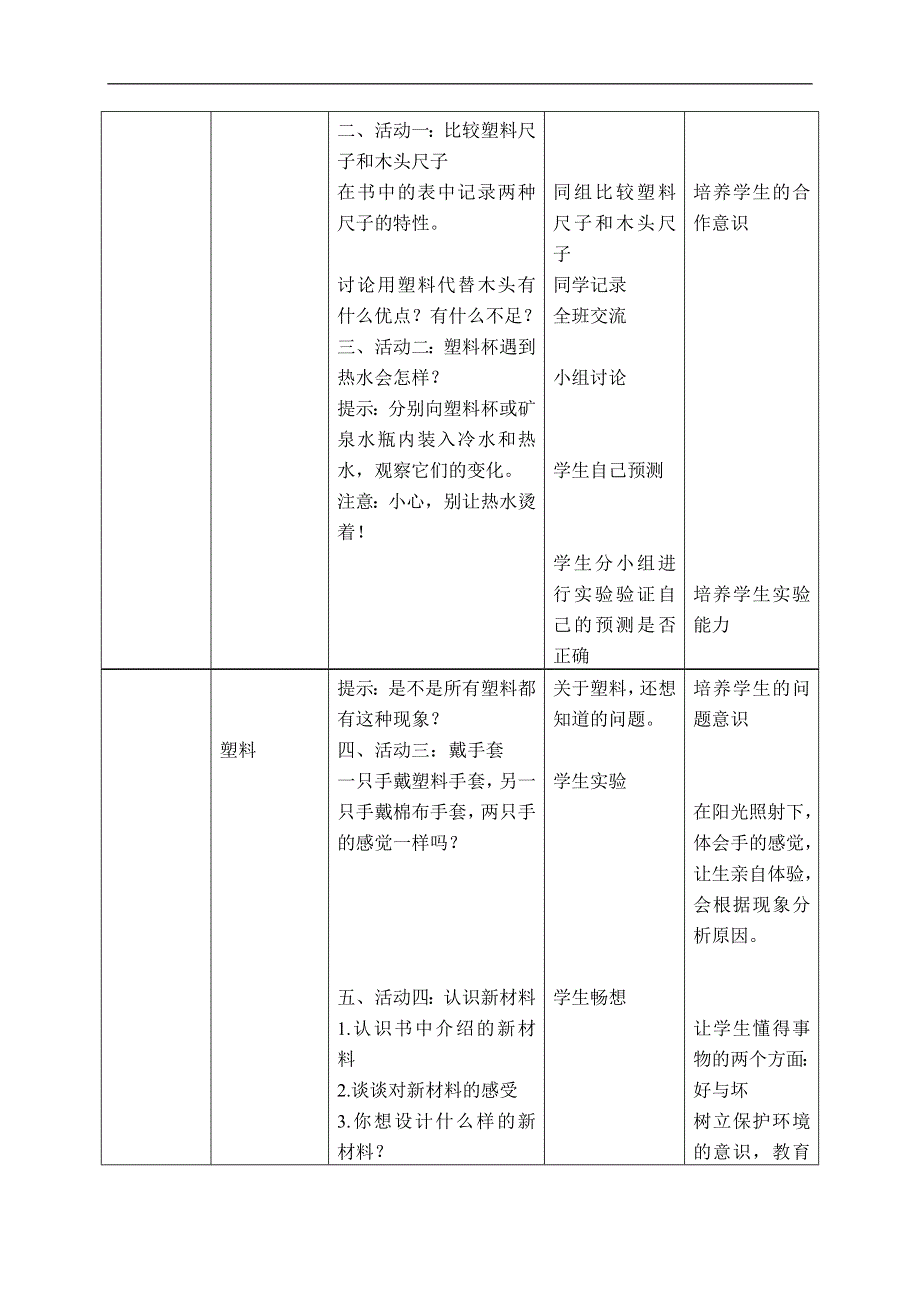 冀教小学科学三下《2塑料》word教案(4).doc_第2页