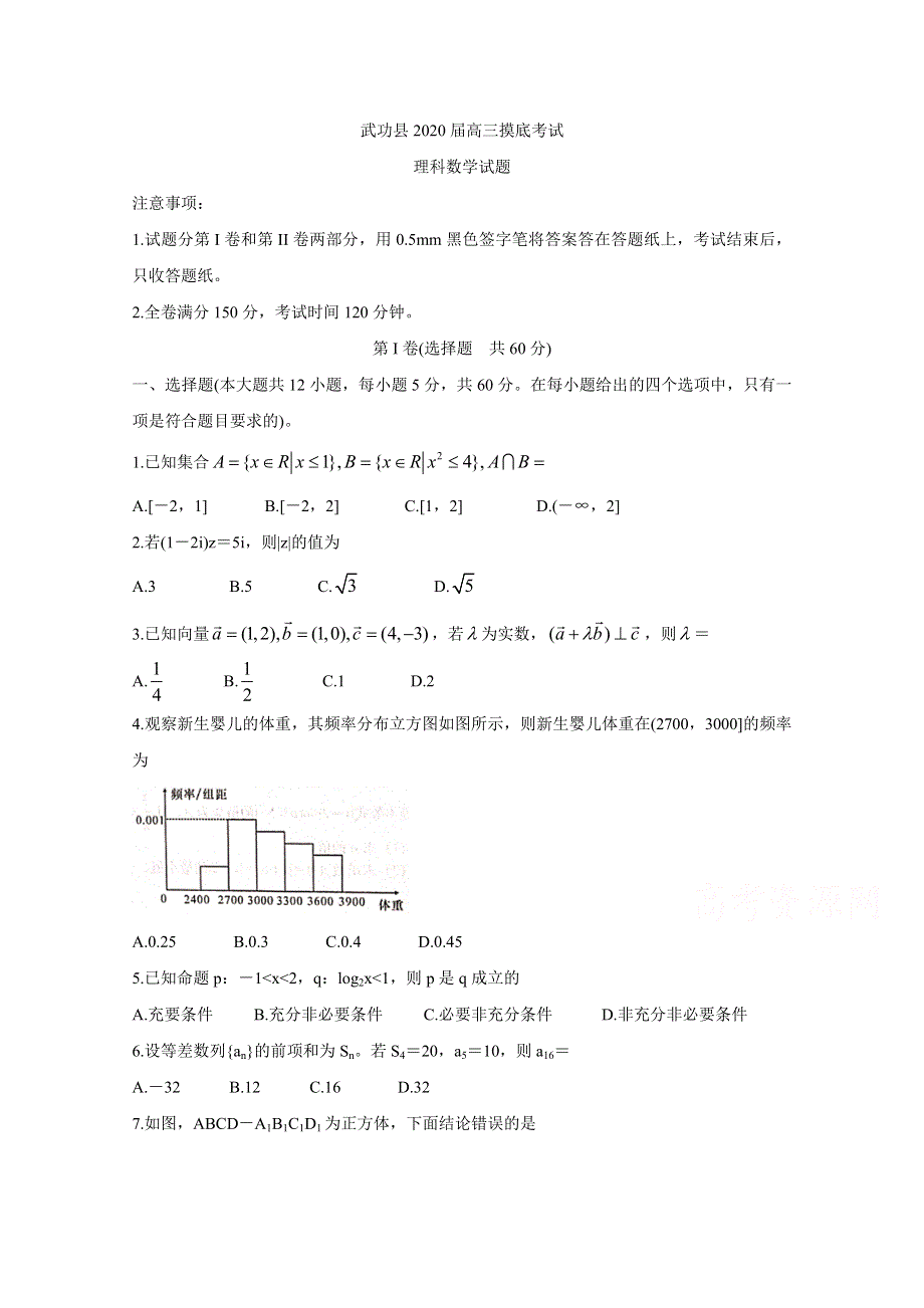 《发布》陕西省咸阳市武功县2020届高三上学期第一次模拟考试 数学（理） WORD版含答案BYCHUN.doc_第1页