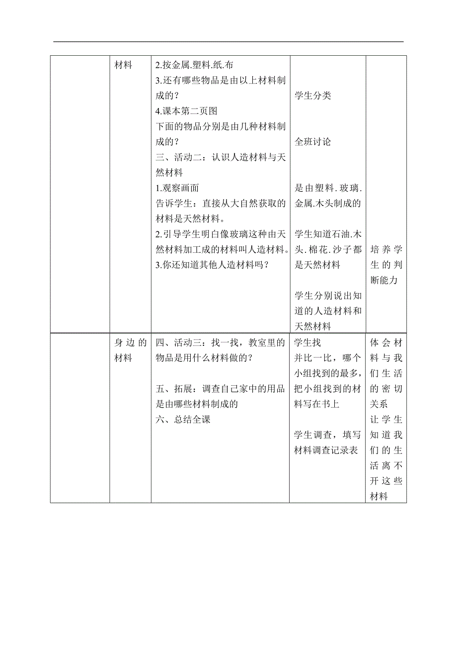 冀教小学科学三下《1身边的材料》word教案(3).doc_第2页