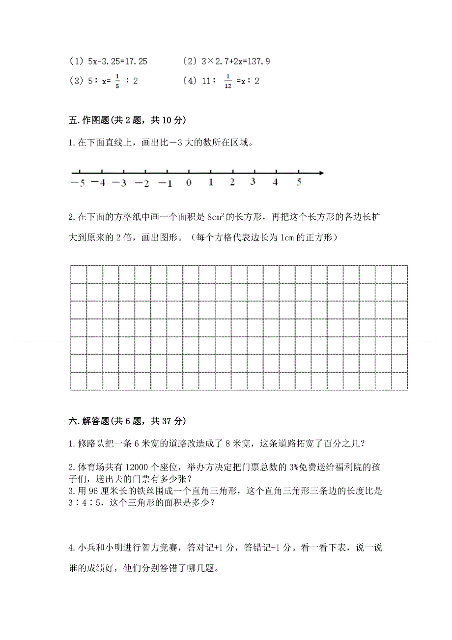 人教版六年级下册数学期末测试卷（考点梳理）word版.docx_第3页