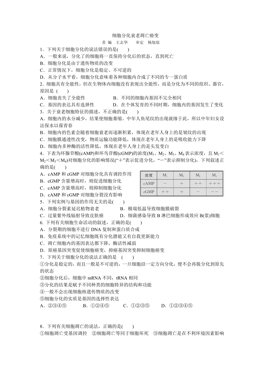 四川省泸州高级教育培训学校2012-2013学年高一生物课时练习 第六章 细胞的生命历程（2）细胞分化衰老凋亡癌变.doc_第1页