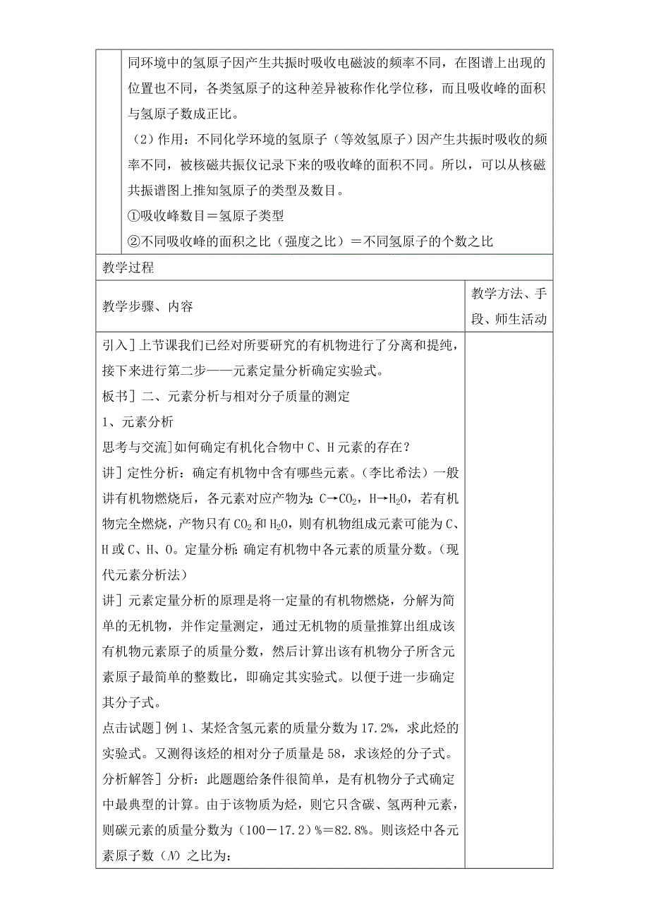 人教课标版高中化学选修5教案：1.4《研究有机化合物的一般步骤和方法》第2课时 .doc_第2页