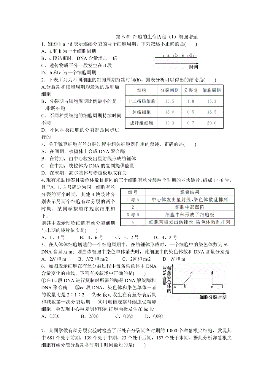 四川省泸州高级教育培训学校2012-2013学年高一生物课时练习 第六章 细胞的生命历程（1）细胞增殖.doc_第1页