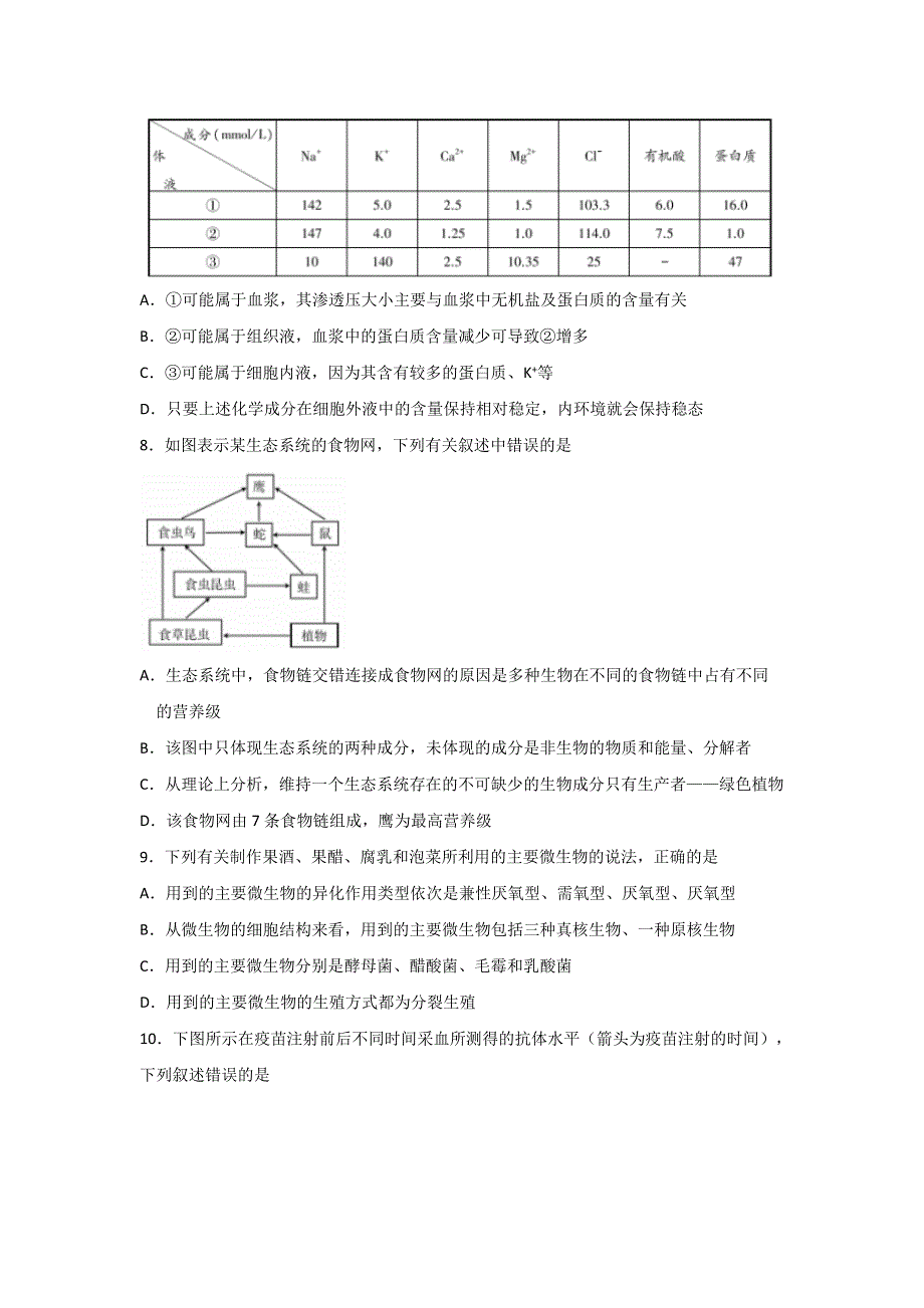 山东省枣庄市2019-2020学年高二上学期期末质量检测生物试题 WORD版含答案.doc_第3页