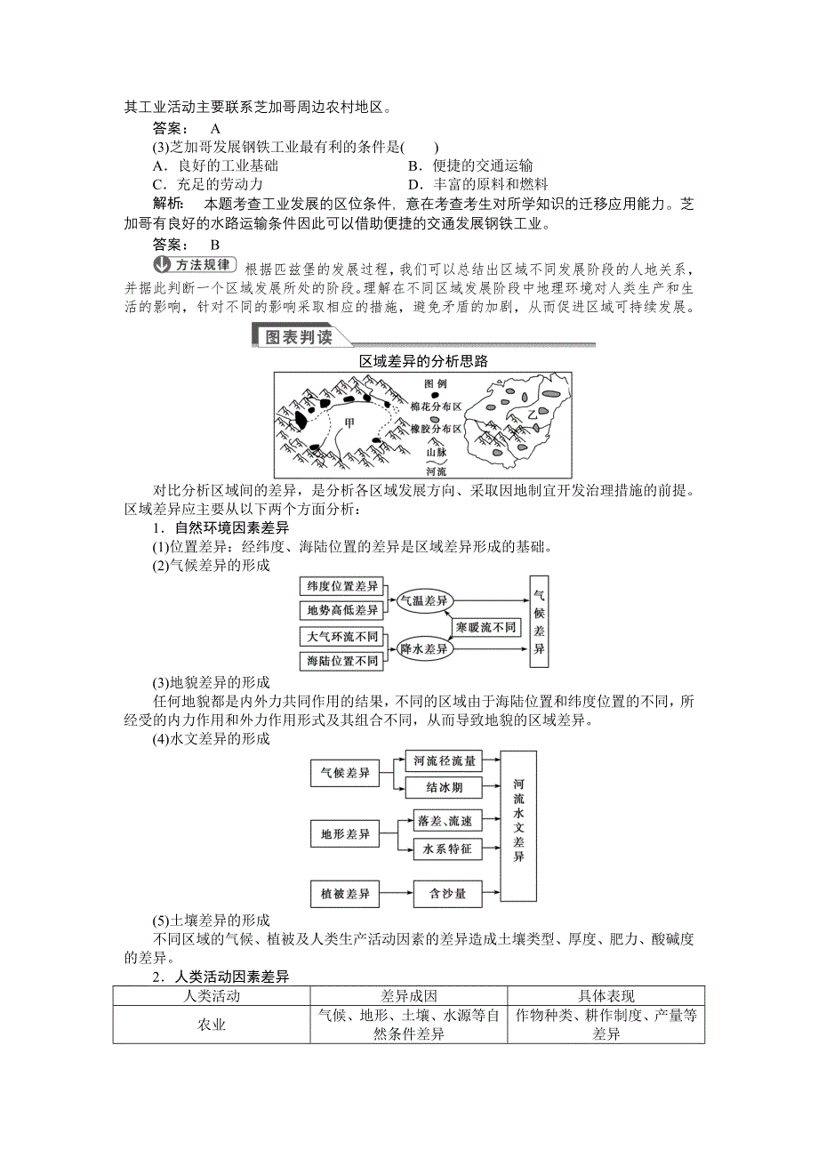 《全程复习方略》2015高考地理（湘教版）一轮双基达标：第25讲 区域的基本含义和区域的发展阶段.doc_第3页