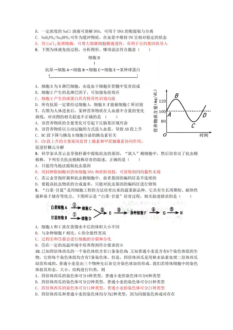 四川省渠县第二中学2012届高三上学期生物总复习检测（10）.doc_第2页