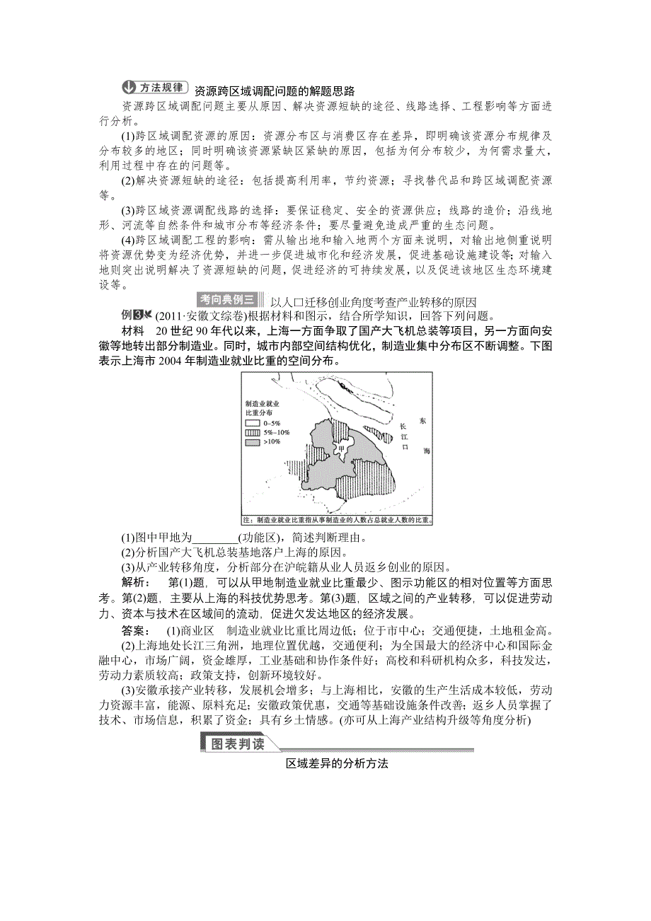 《全程复习方略》2015高考地理（湘教版）一轮双基达标：第26讲 区域发展差异与区域发展联系.doc_第3页