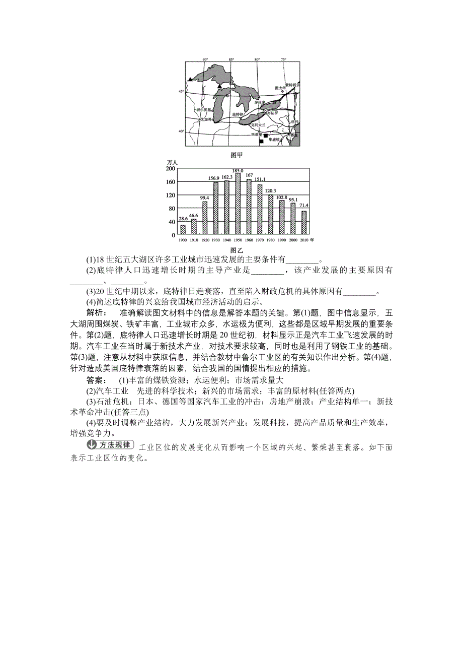 《全程复习方略》2015高考地理（湘教版）一轮双基达标：第21讲 工业区位因素与工业地域联系.doc_第2页