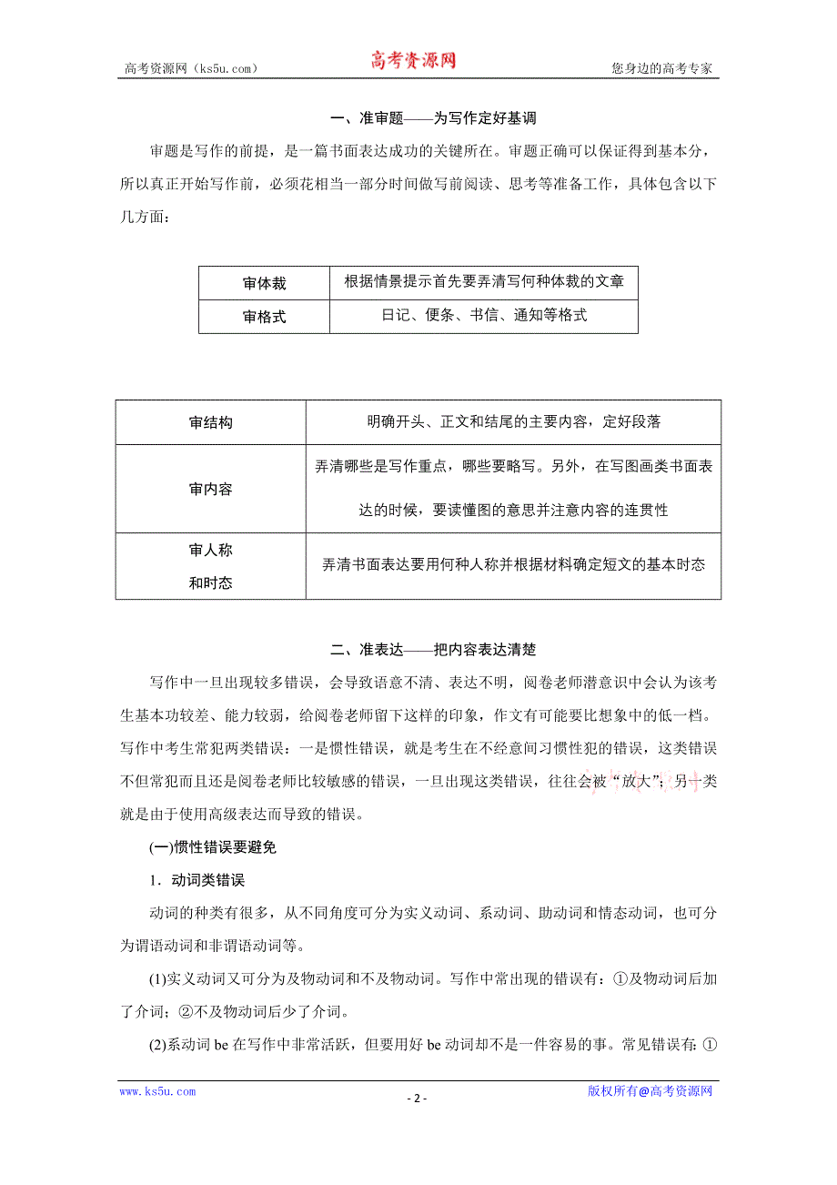 2020江苏高考英语二轮讲义：专题五 书面表达 层级一　审题准表达清 WORD版含解析.doc_第2页