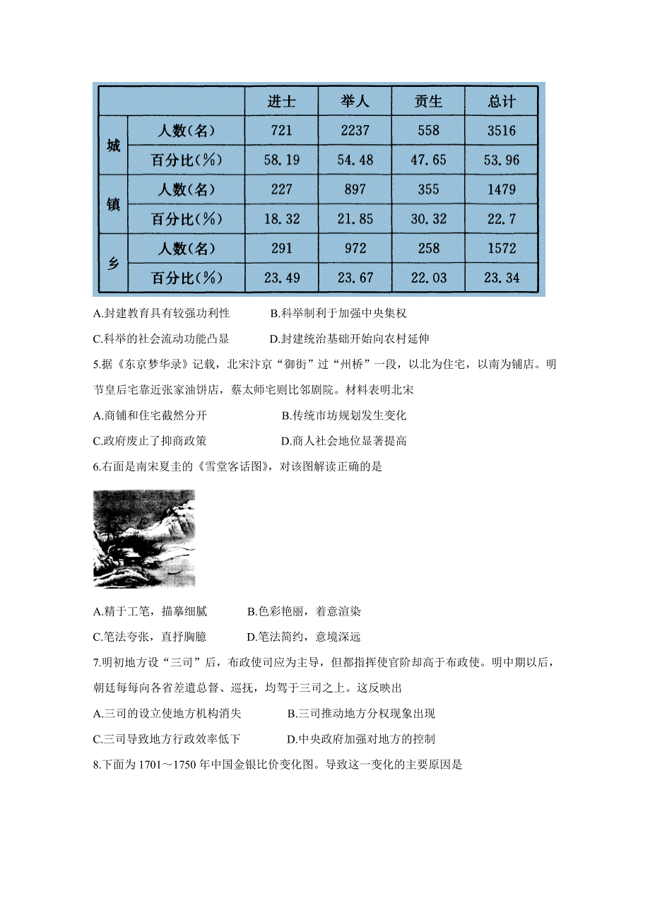 《发布》陕西省汉中市汉台区2018-2019学年高二下学期期末考试 历史 WORD版含答案CHUN.doc_第2页