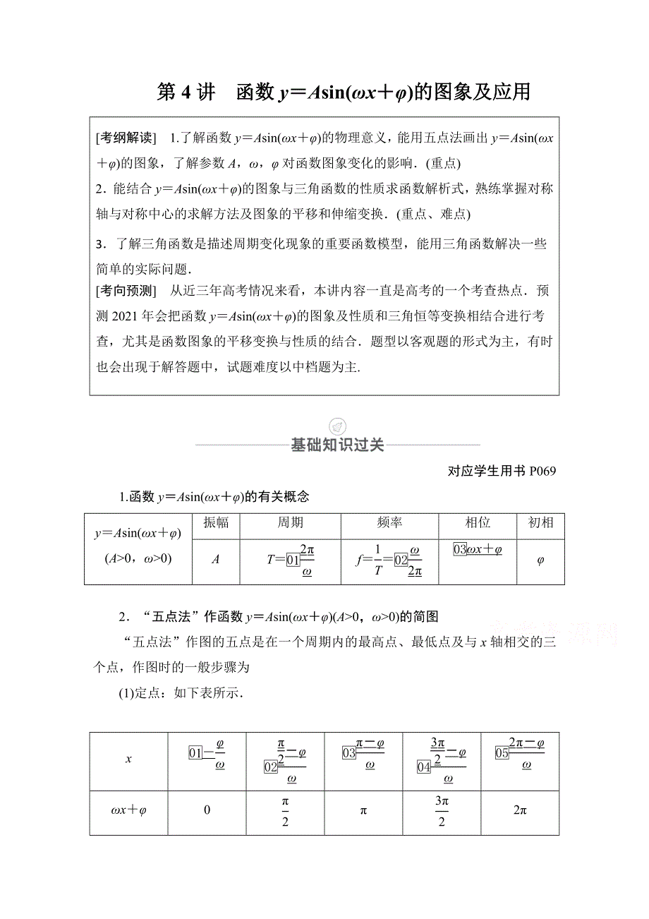 2021届高考数学人教版一轮创新教学案：第3章 第4讲　函数Y＝ASIN（ΩX＋Φ）的图象及应用 WORD版含解析.doc_第1页