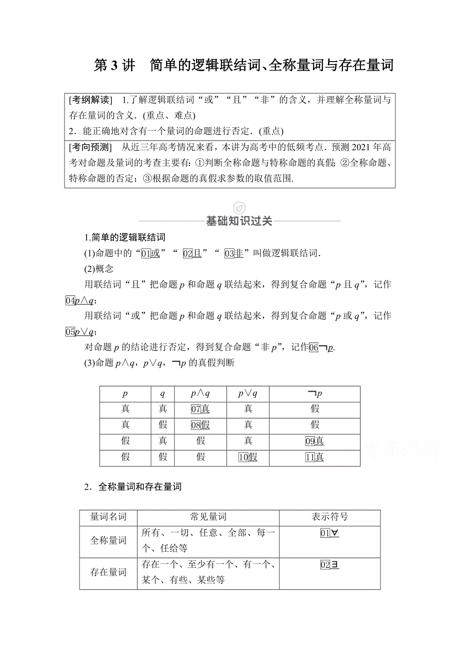 2021届高考数学人教版一轮创新教学案：第1章 第3讲　简单的逻辑联结词、全称量词与存在量词 WORD版含解析.doc_第1页