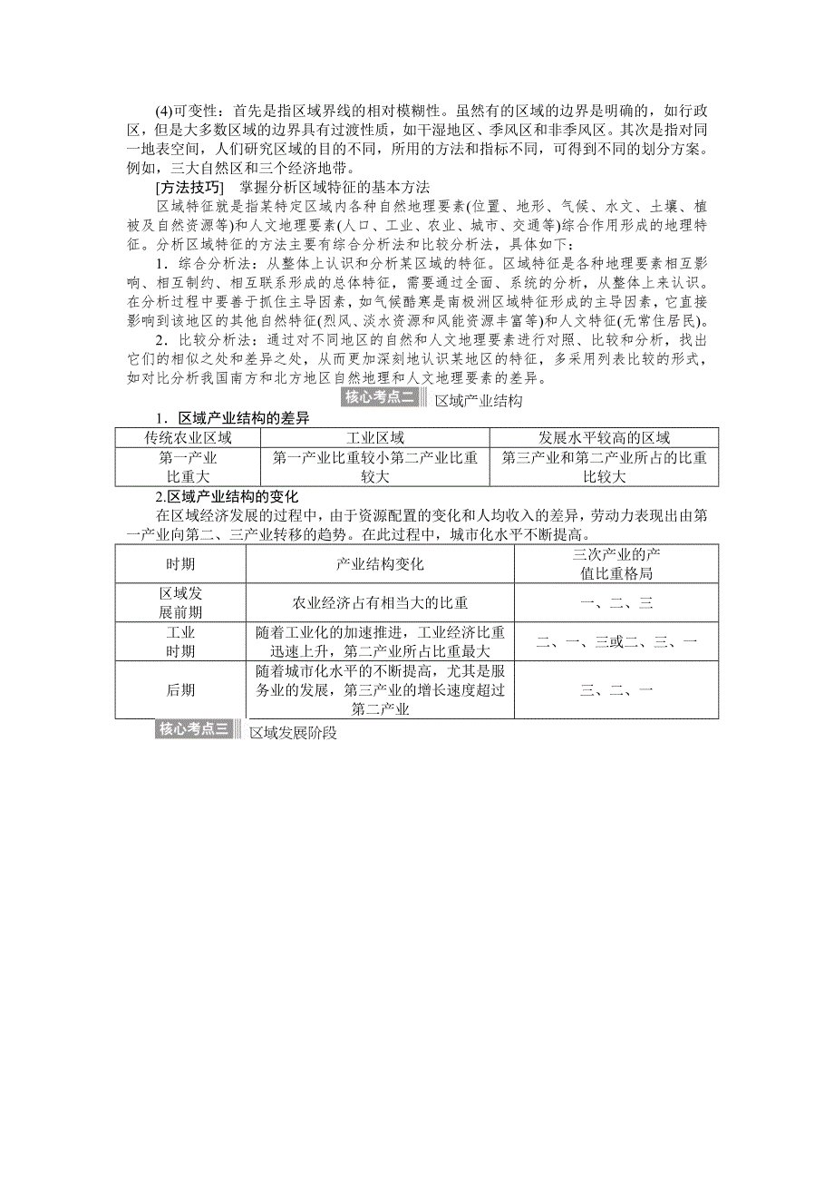 《全程复习方略》2015高考地理（湘教版）一轮讲义：第25讲 区域的基本含义和区域的发展阶段.doc_第3页