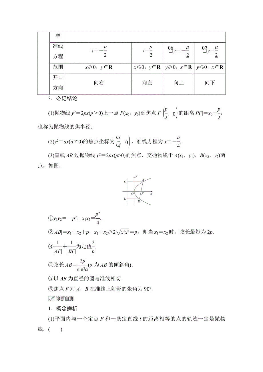 2021届高考数学人教版一轮创新教学案：第8章 第7讲　抛物线 WORD版含解析.doc_第2页