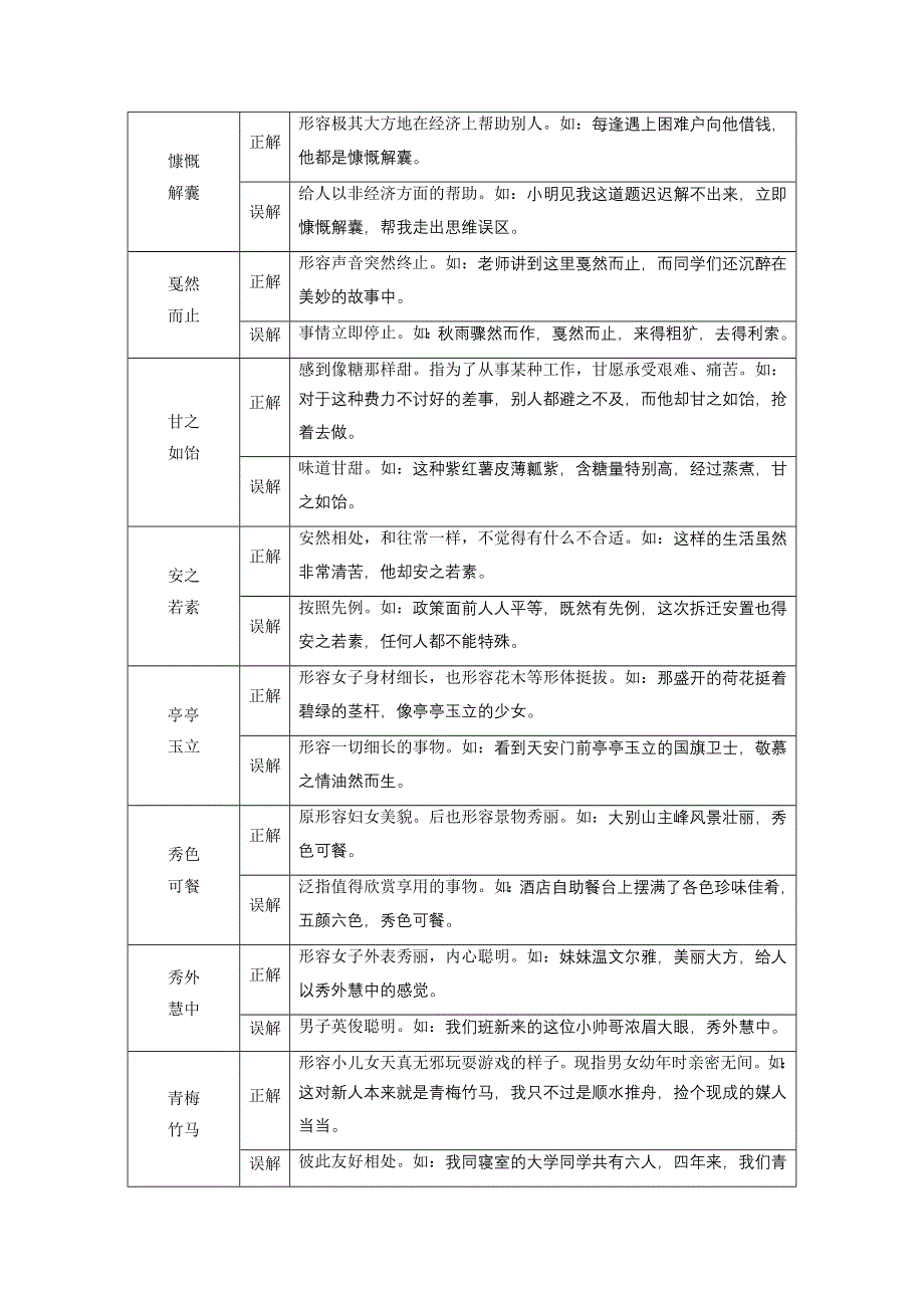 2018高考语文（人教）大一轮复习检测：第一部分 语言文字运用 专题一　正确使用成语 考点2 附 WORD版含答案.doc_第2页