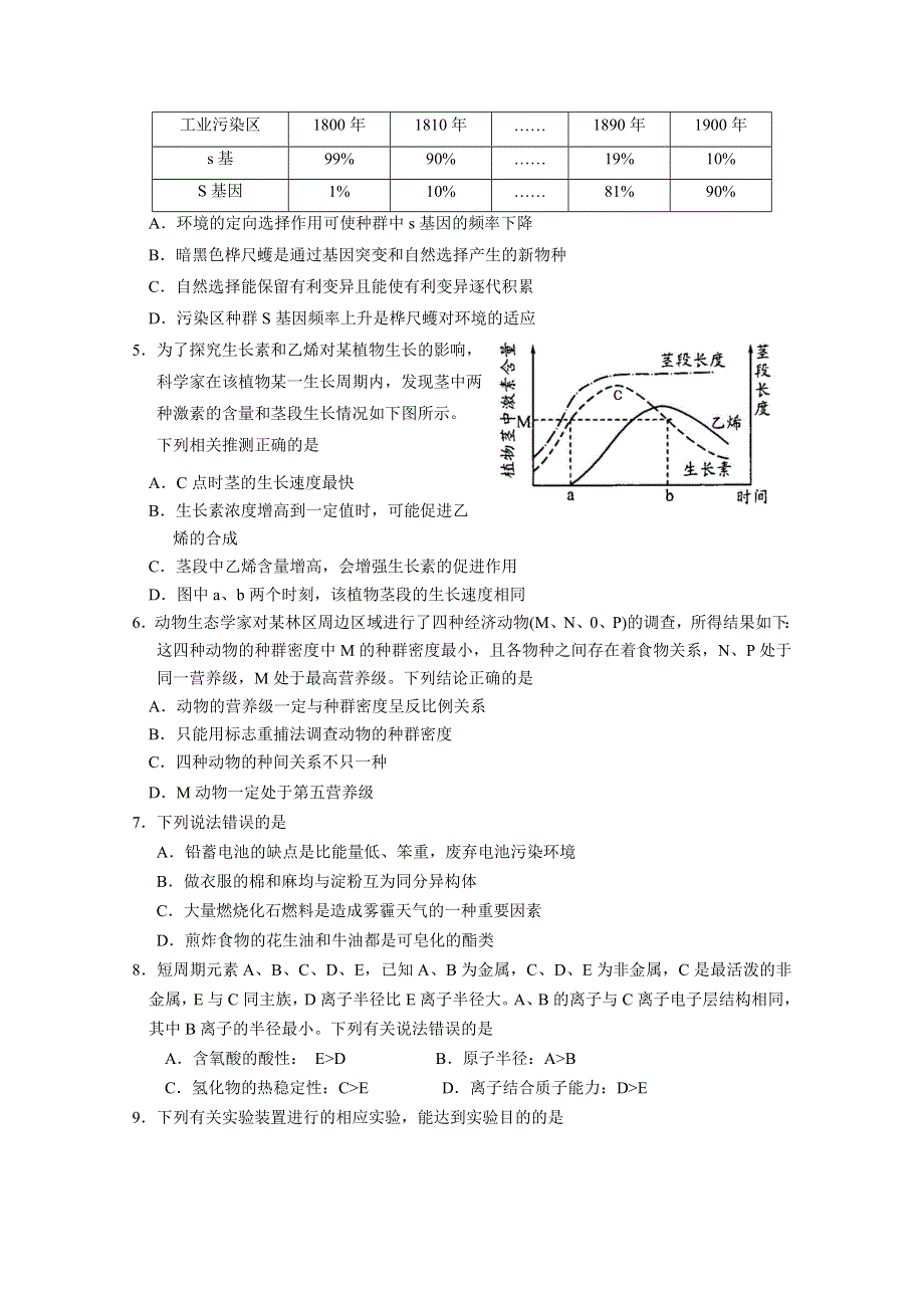 《发布》陕西省西工大附中2015届高三下学期四模考试理综试题WORD版含答案.doc_第2页