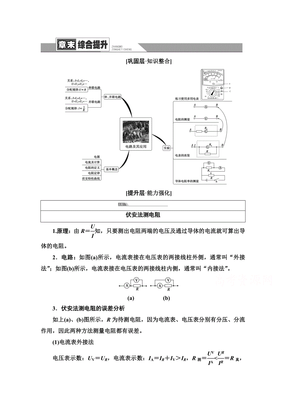 2020-2021学年新教材人教版物理必修第三册教师用书：第11章 章末综合提升 WORD版含解析.doc_第1页