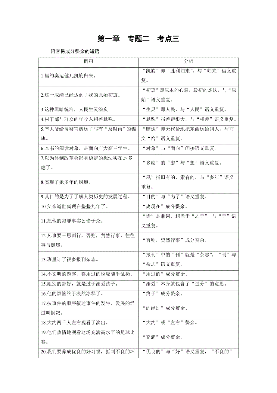 2018高考语文（人教）大一轮复习检测：第一部分 语言文字运用 专题二　辨析并修改病句 考点3 附 WORD版含答案.doc_第1页