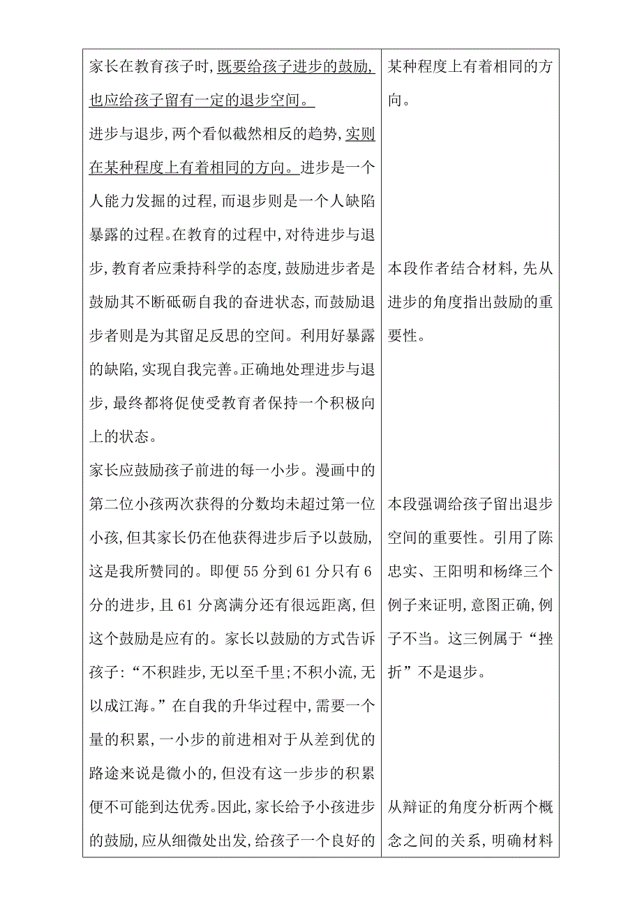 2018高考语文（全国通用版）大一轮复习序列写作导学案 第一章　构建高考写作基本素养 序列训练1 WORD版含解析.doc_第2页