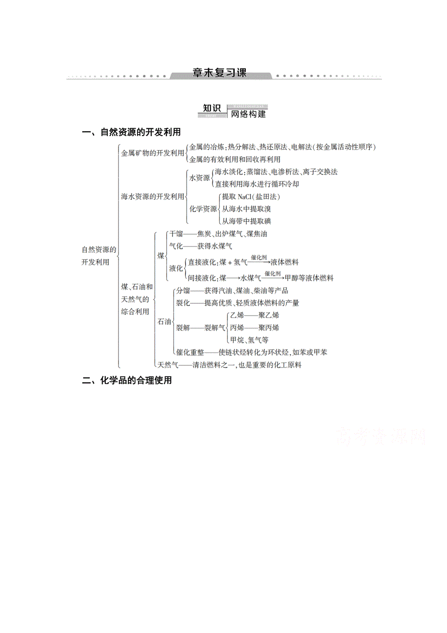 2020-2021学年新教材化学人教版必修第二册教案：第8章 章末复习课 WORD版含解析.doc_第1页