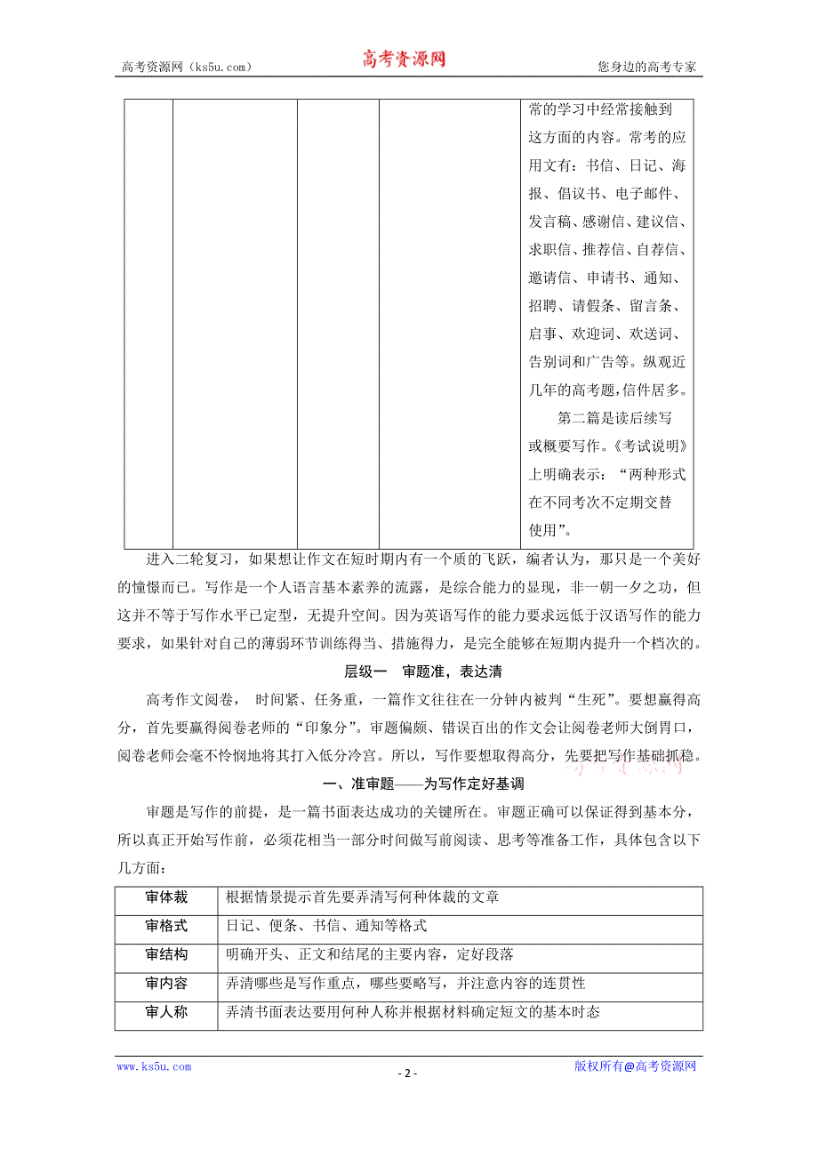 2020浙江新高考英语二轮复习教师用书：专题五 书面表达1 层级一　层级二　1 第一讲　靓化词汇——学会运用高级表达 WORD版含答案.doc_第2页