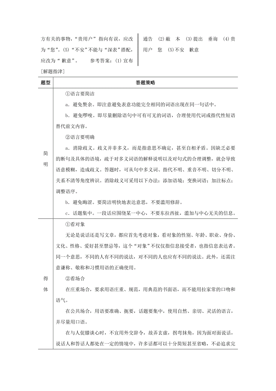 2018高考语文（新课标）总复习教师用书：第三部分　语言文字运用 专题十三　语言表达简明、连贯、得体、准确、鲜明、生动 学案3　简明、得体题型 WORD版含答案.doc_第3页