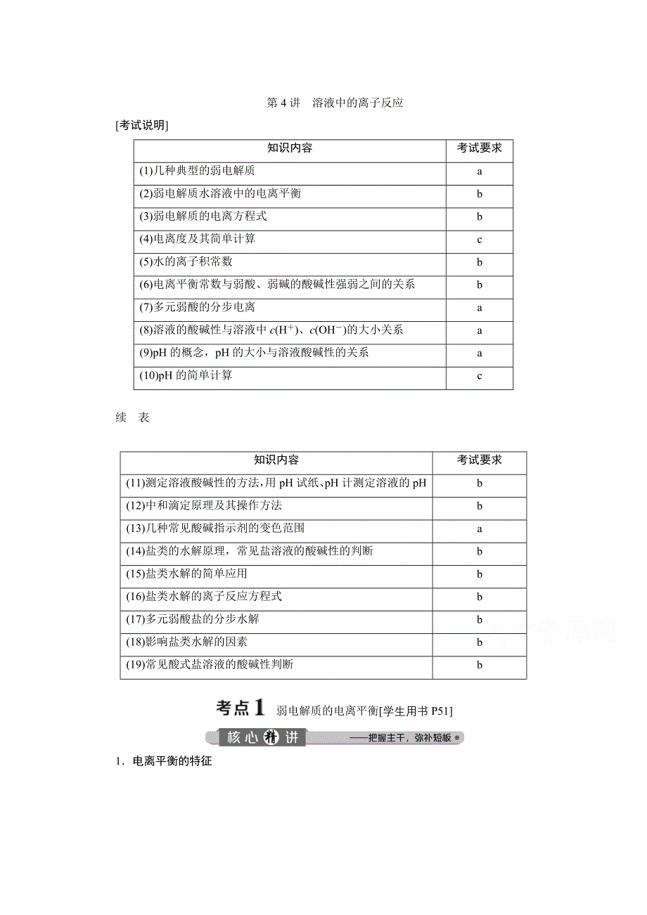 2020浙江高考化学二轮讲义：专题六第4讲　溶液中的离子反应 WORD版含解析.doc_第1页