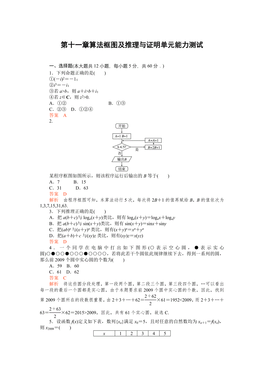 2012届高考数学（文）一轮复习单元能力测试第十一章算法框图及推理与证明（人教A版）.doc_第1页