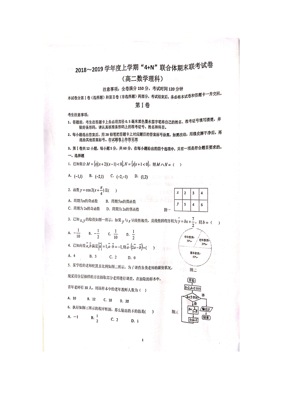 广西南宁市马山县金伦中学“4+ N”高中联合体2018-2019学年高二上学期期末考试数学（理）试题 扫描版含答案.doc_第1页