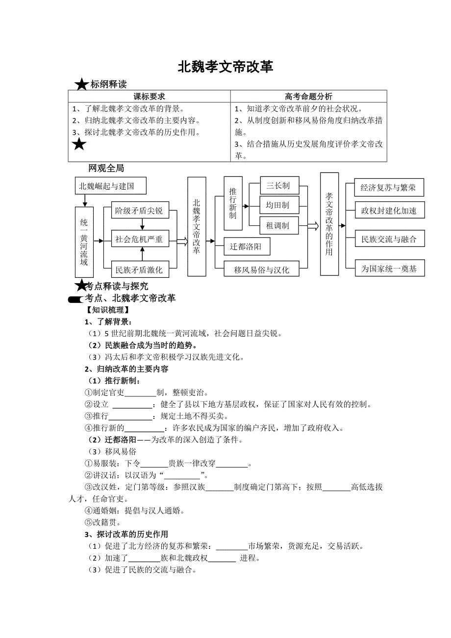 广东省华南师大附中汕尾学校高二文科历史选修1导学案：北魏孝文帝改革（新人教选修1）.doc_第1页