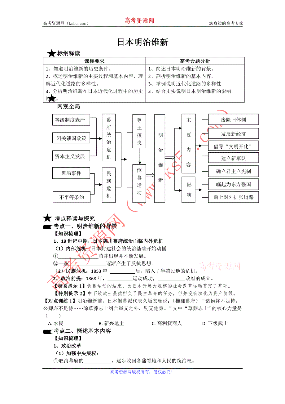 广东省华南师大附中汕尾学校高二文科历史选修1导学案：日本明治维新（新人教选修1）.doc_第1页