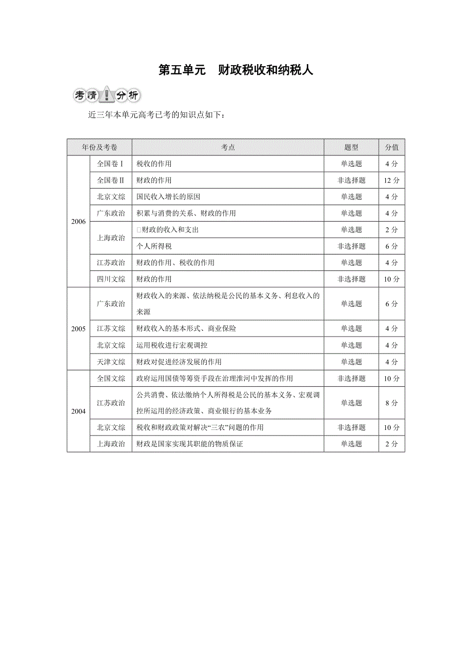 《国民收入的分配和财政》复习教案含例题.doc_第1页