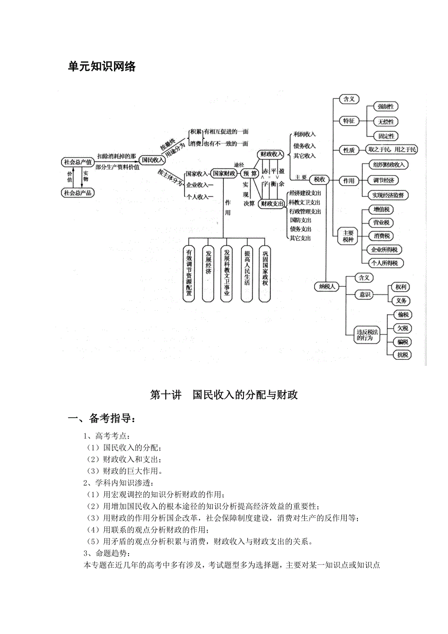 《国民收入的分配和财政》复习教案含例题.doc_第2页