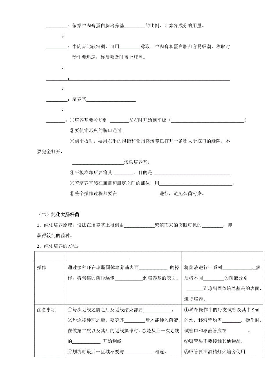 广西合浦廉州中学2人教版高中生物选修一导学案：专题2 课题1 微生物的实验室培养用 WORD版缺答案.doc_第2页