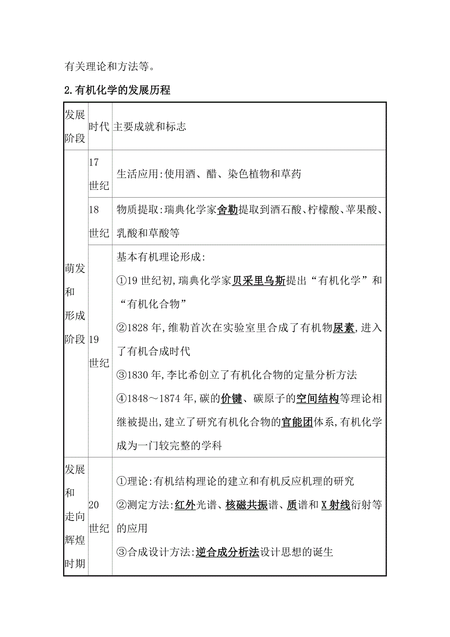 2020-2021学年新教材化学鲁科版选择性必修3学案 1-1 认识有机化学 WORD版含解析.doc_第2页