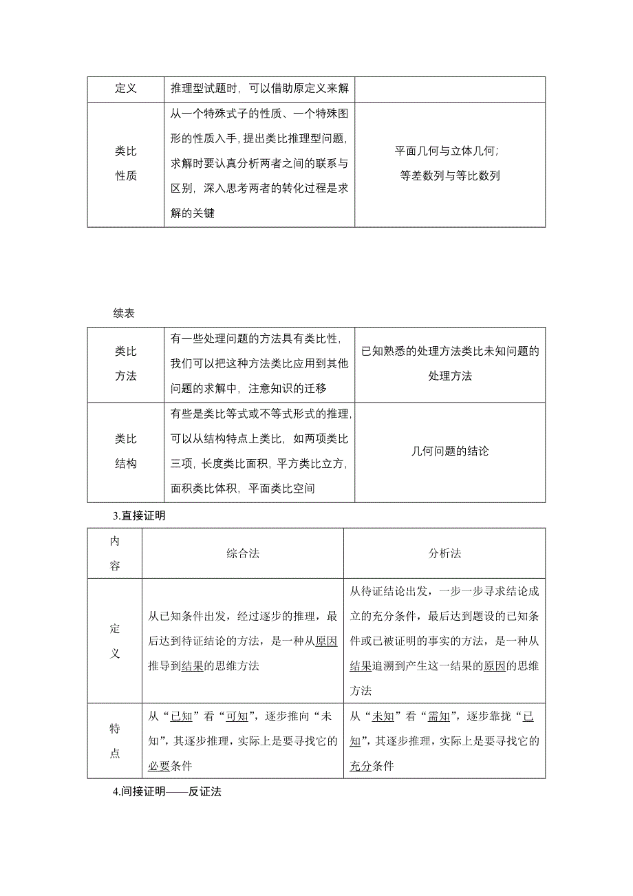 2022届高考人教数学（理）一轮学案：6-5 推理与证明 WORD版含答案.doc_第2页