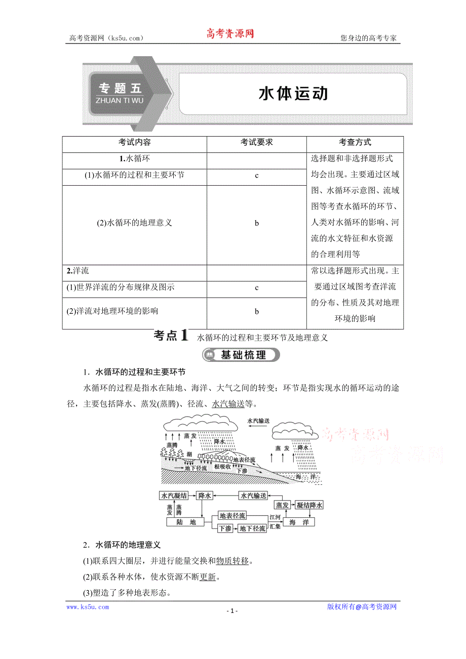 2020浙江高考地理二轮讲义：专题五　水体运动 WORD版含解析.doc_第1页